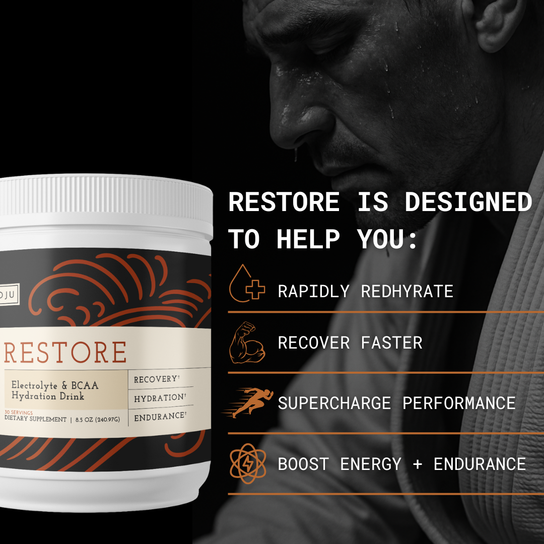 Choju Restore